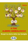 Il Tuo Albero Genealogico-Scopri La Storia Della Tua Famiglia