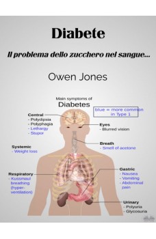 Diabete-Il Problema Dello Zucchero Nel Sangue...